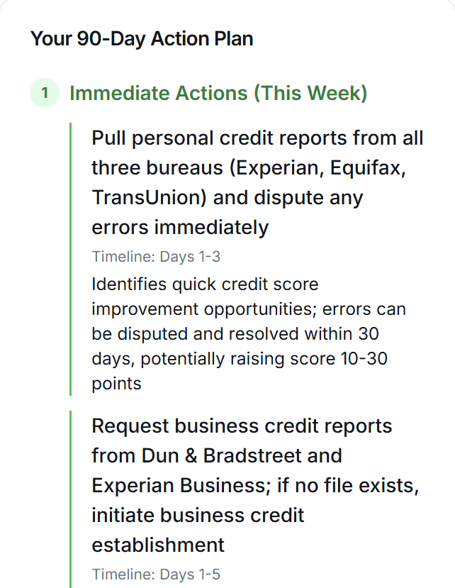 90-Day Action Plan with immediate actions