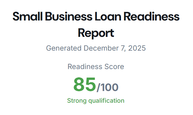 Loan Readiness Score: 85/100 - Strong qualification